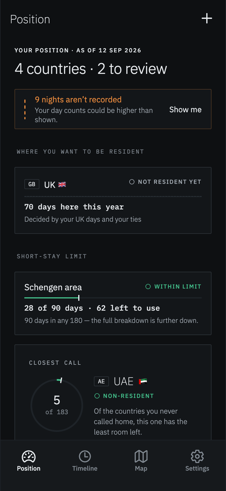 Every jurisdiction, one dashboard — headroom at a glance.